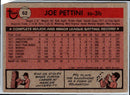 1981 Topps Joe Pettini