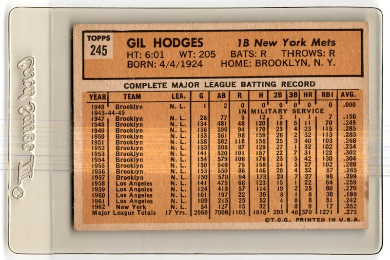 1963 Topps Gil Hodges