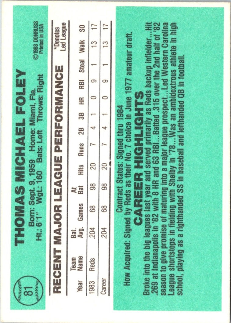 1984 Donruss Tom Foley