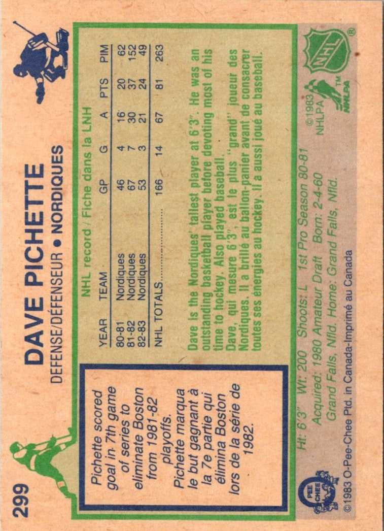 1983 O-Pee-Chee Dave Pichette