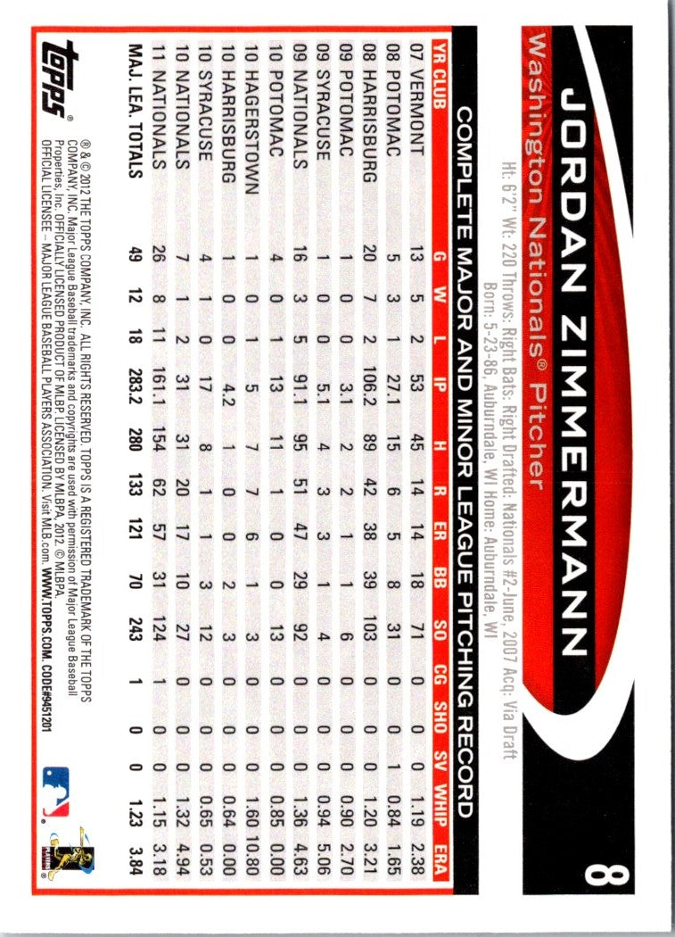 2012 Topps Opening Day Jordan Zimmermann