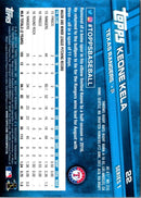 2017 Topps Keone Kela