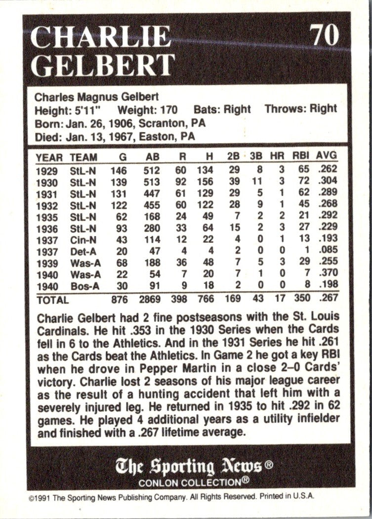1991 Conlon Collection TSN Charlie Gelbert
