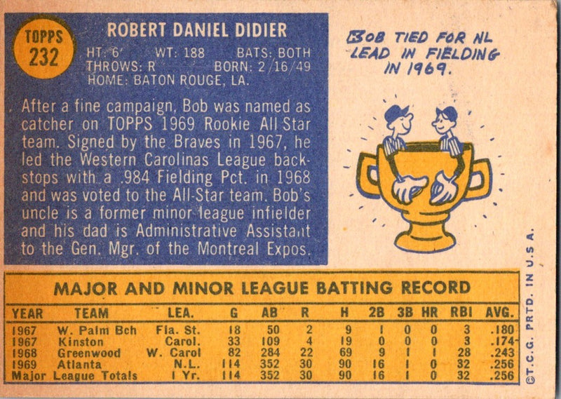 1970 Topps Bob Didier