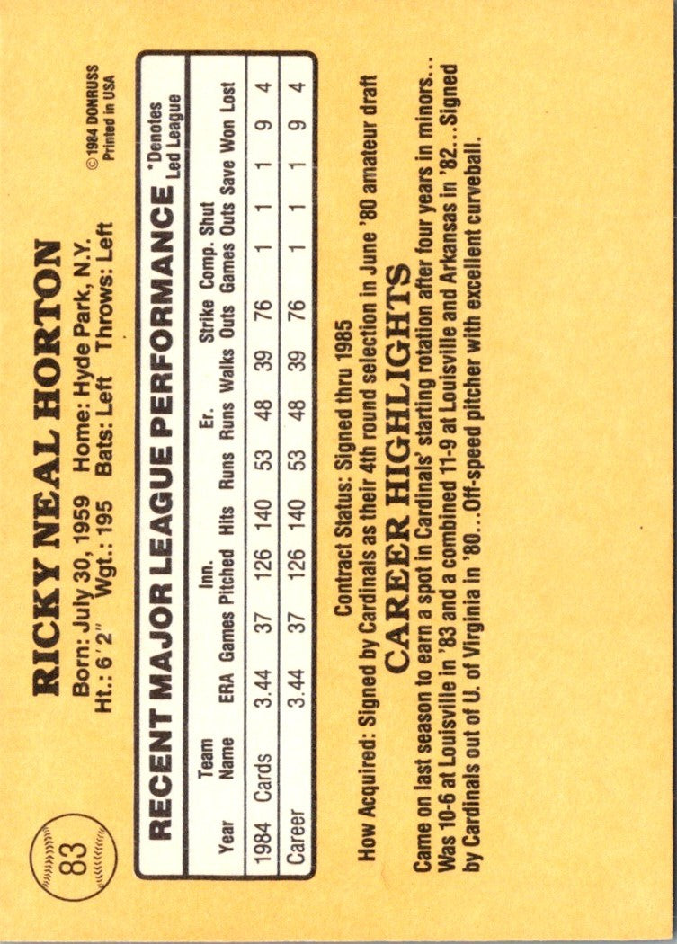 1985 Donruss Ricky Horton