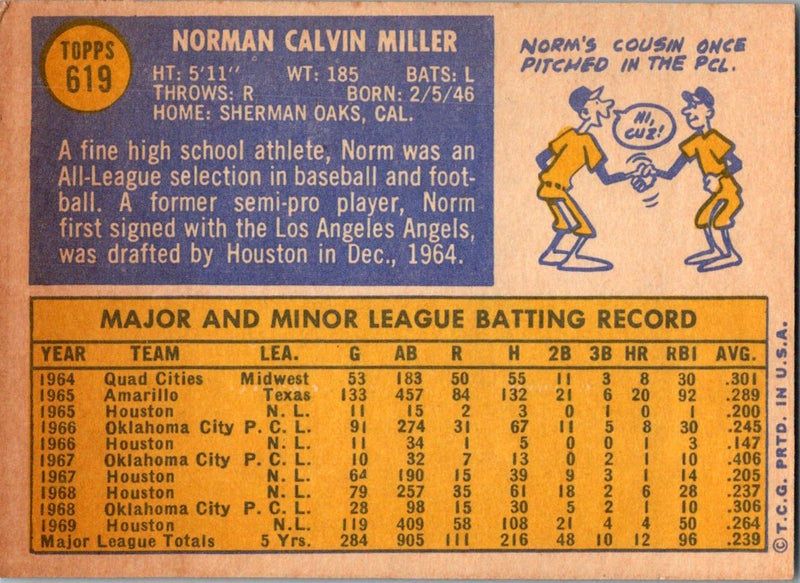 1970 Topps Norm Miller