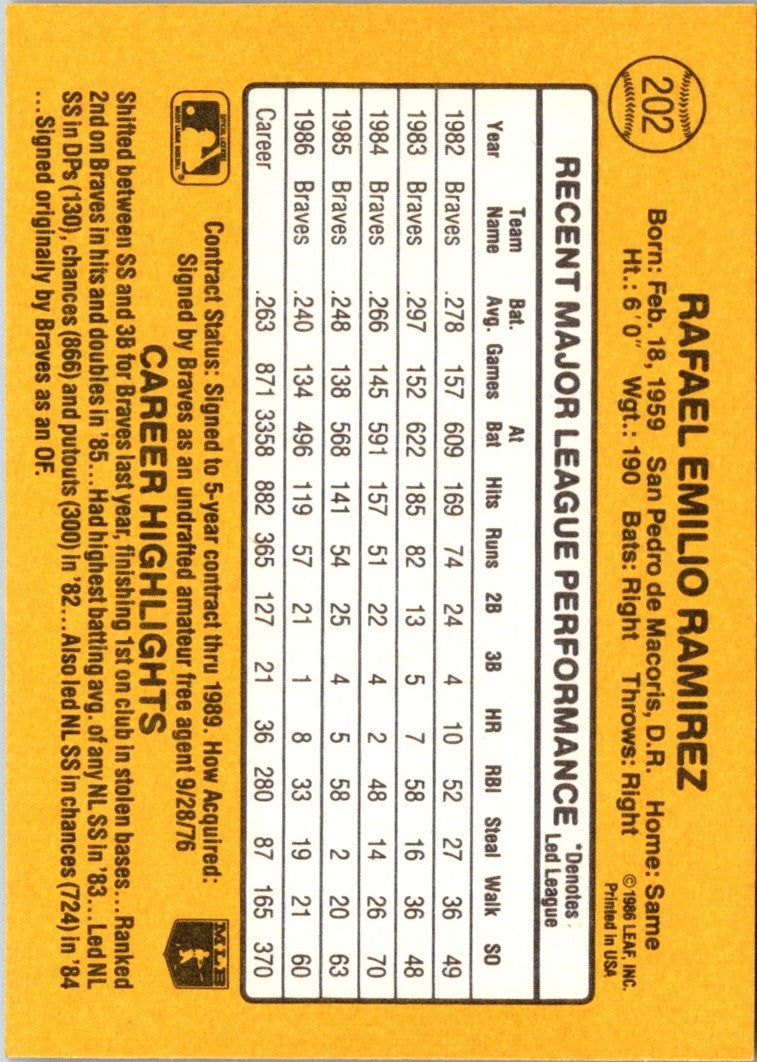 1987 Donruss Rafael Ramirez