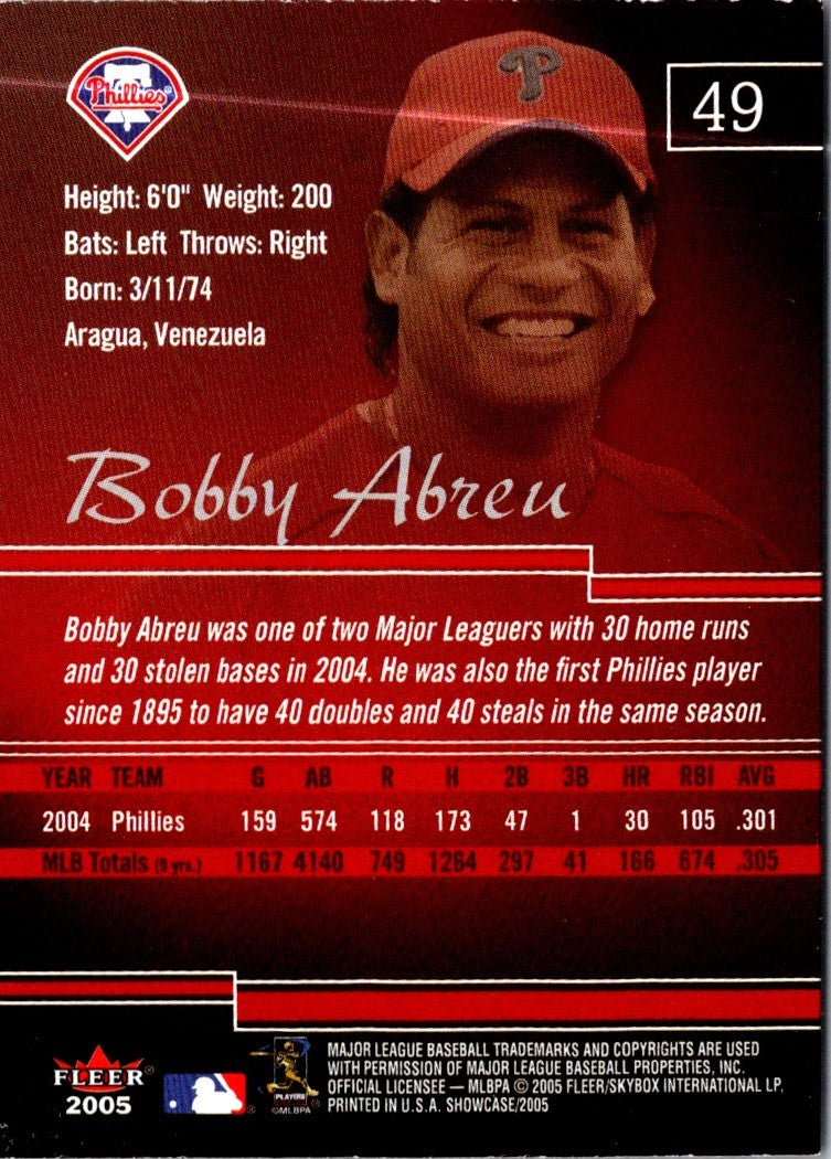 2005 Fleer Showcase Bobby Abreu