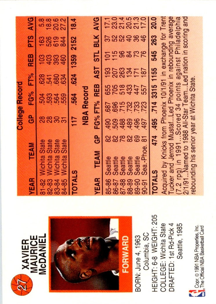 1991 Hoops McDonald's Xavier McDaniel