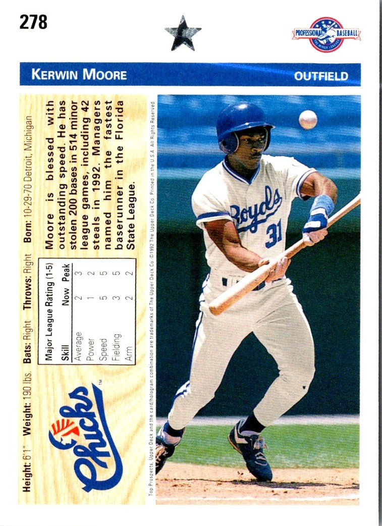 1992 Upper Deck Minors Kerwin Moore