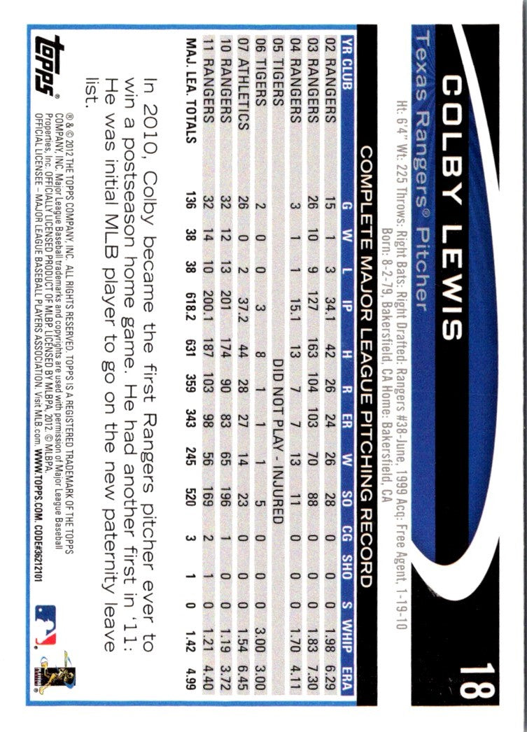 2012 Topps Colby Lewis