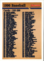 1996 Bowman Paul Konerko #338