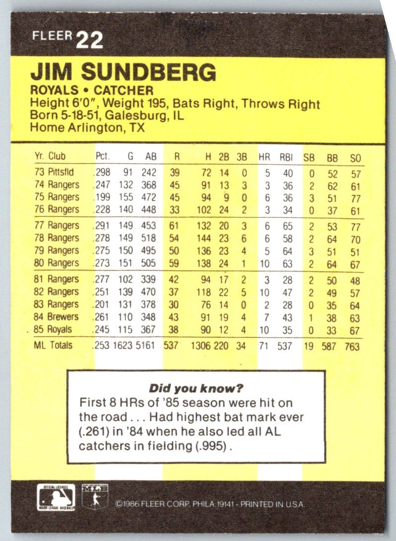 1986 Fleer Jim Sundberg