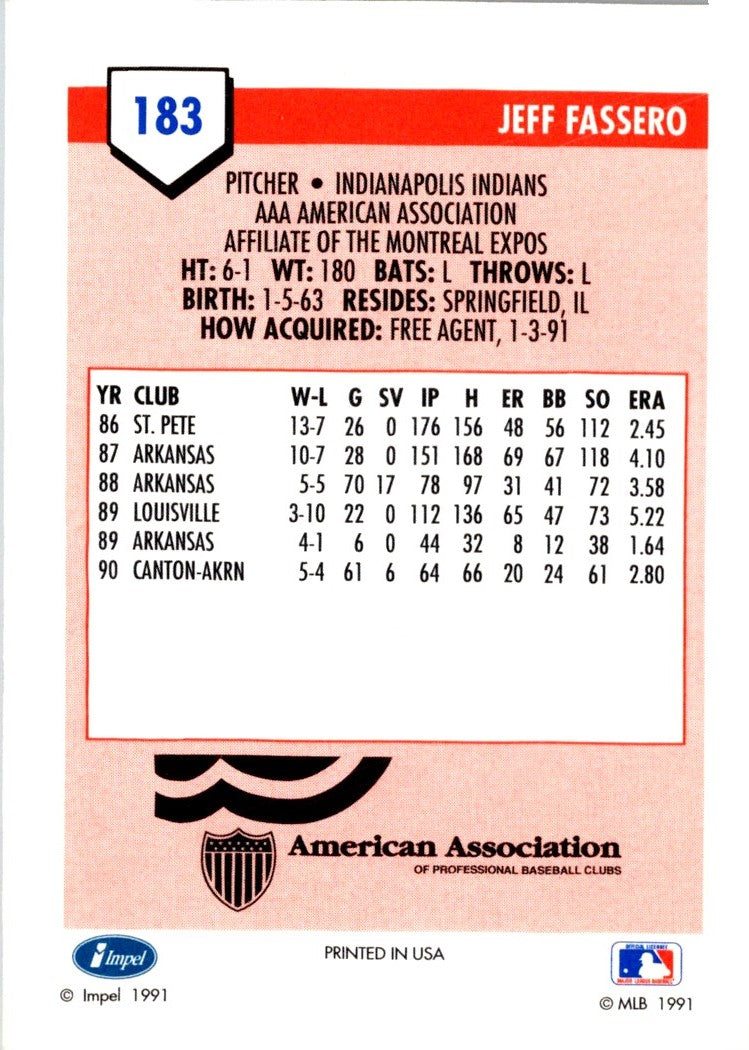 1991 Line Drive AAA Jeff Fassero