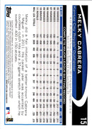 2012 Topps Melky Cabrera