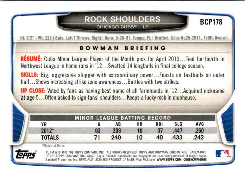 2013 Bowman Chrome Prospects Blue Wave Refractors Rock Shoulders