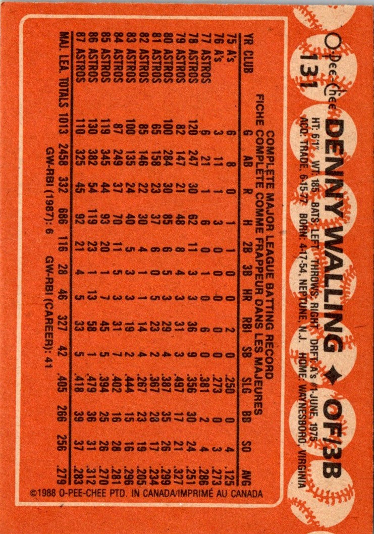1988 O-Pee-Chee Denny Walling