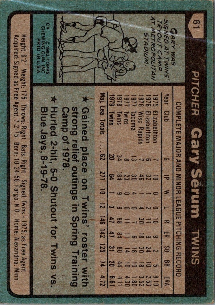 1980 Topps Gary Serum