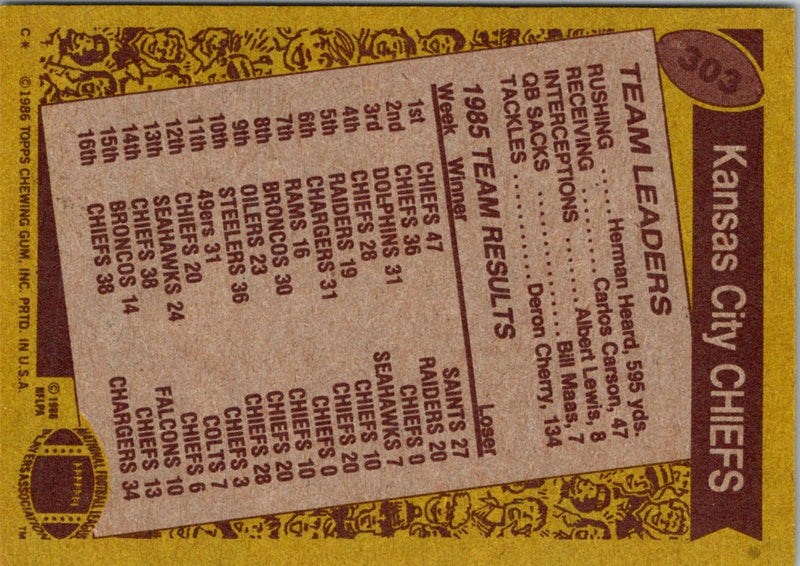 1986 Topps Leaders Herman