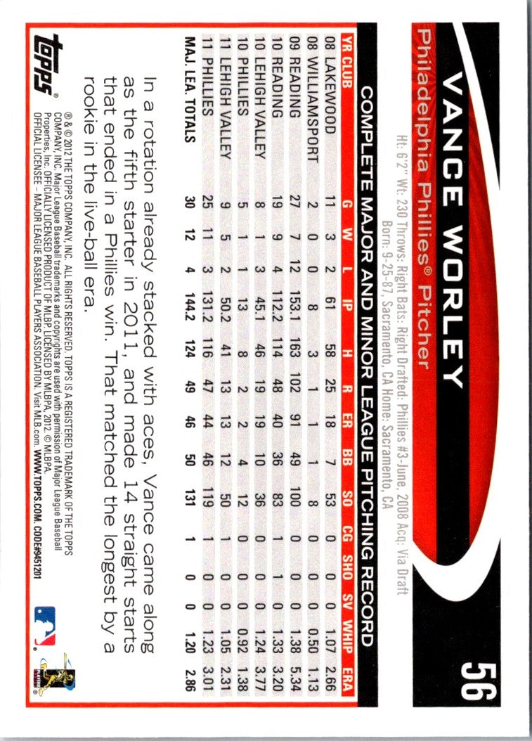 2012 Topps Opening Day Vance Worley