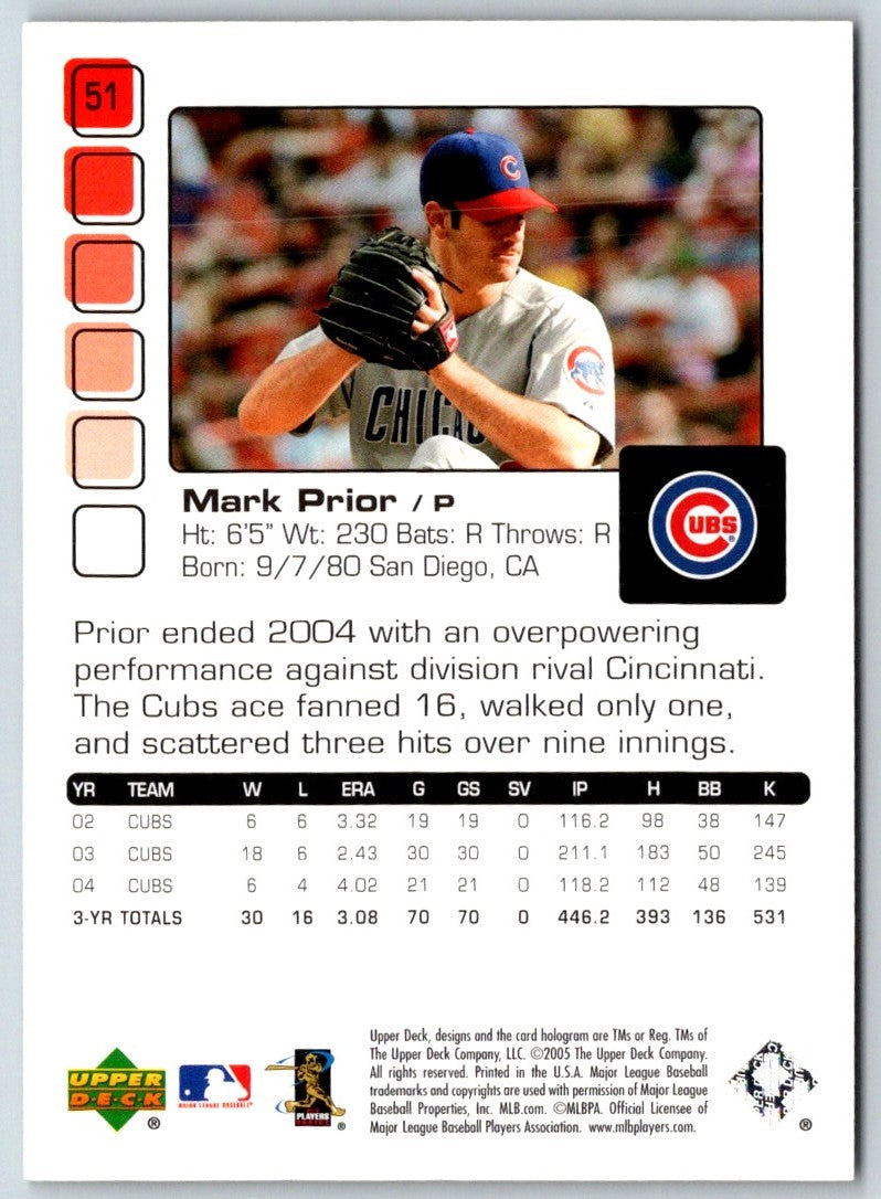 2004 Upper Deck r-class Mark Prior