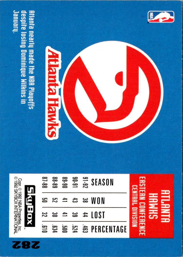 1991 SkyBox Atlanta Hawks