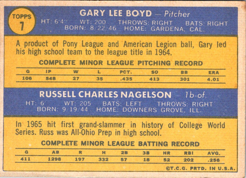 1970 Topps Indians 1970 Rookie Stars - Gary Boyd/Russ Nagelson