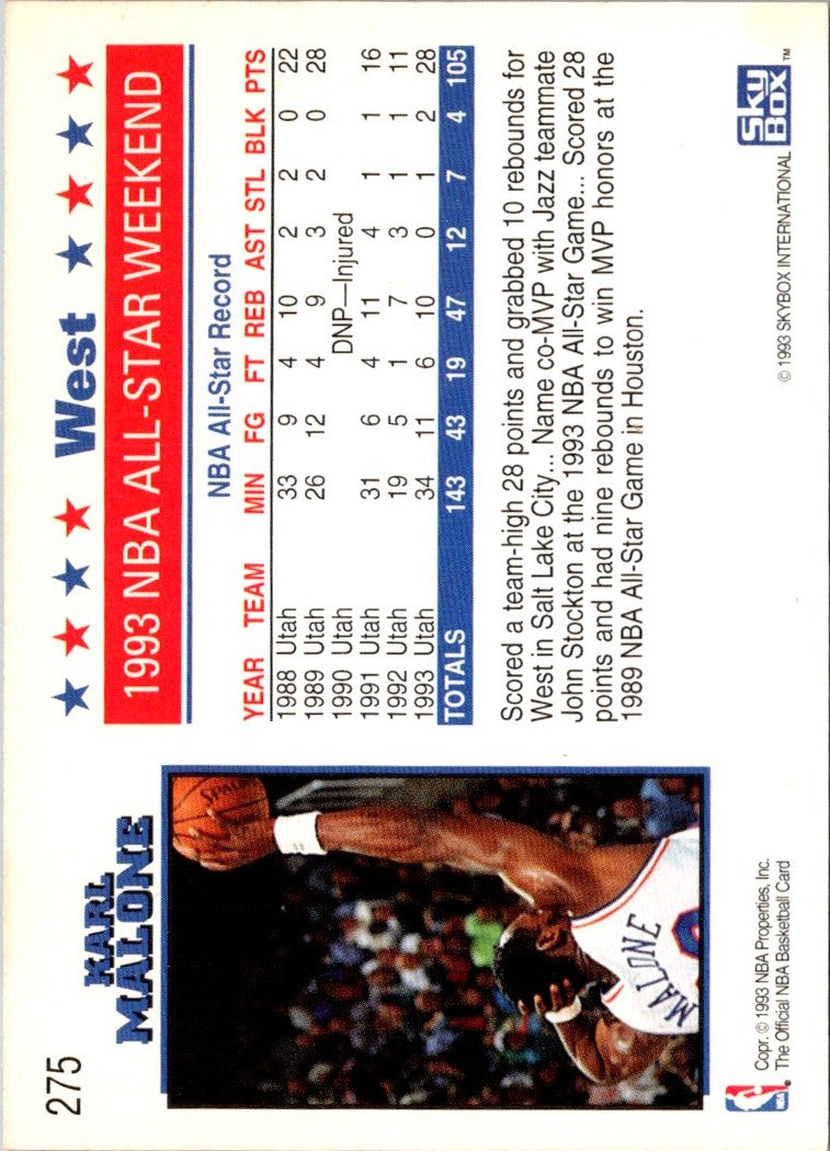 1993 Hoops Karl Malone