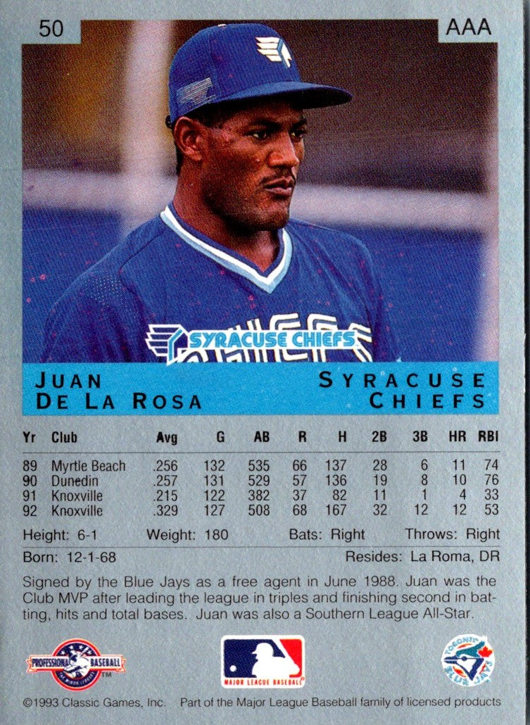 1993 Classic Best Juan de la Rosa
