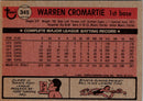 1981 Topps Warren Cromartie