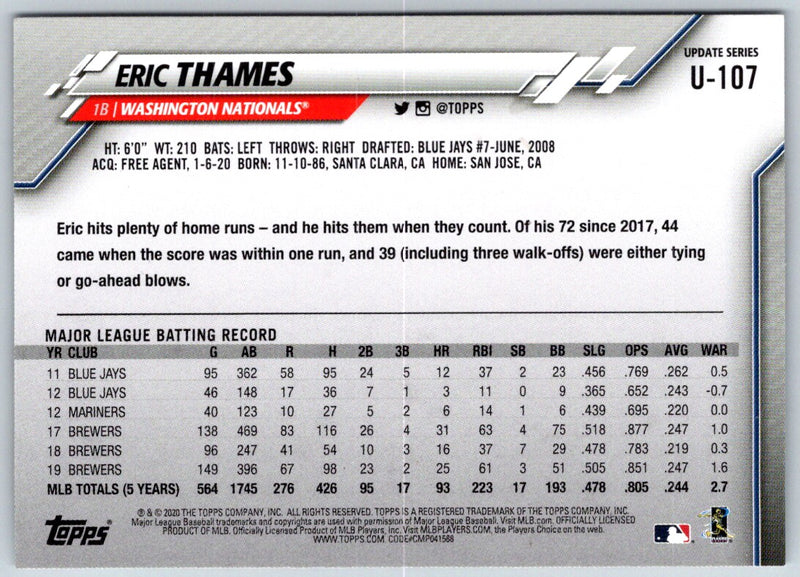 2020 Topps Update Eric Thames