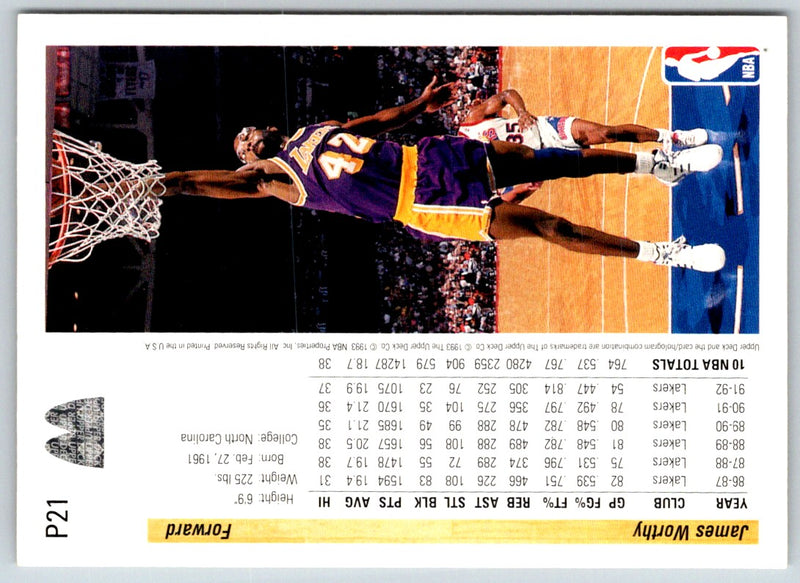 1992 Upper Deck McDonald's James Worthy