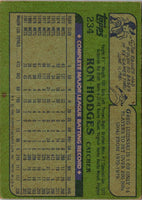 1982 Topps Terry Puhl #277