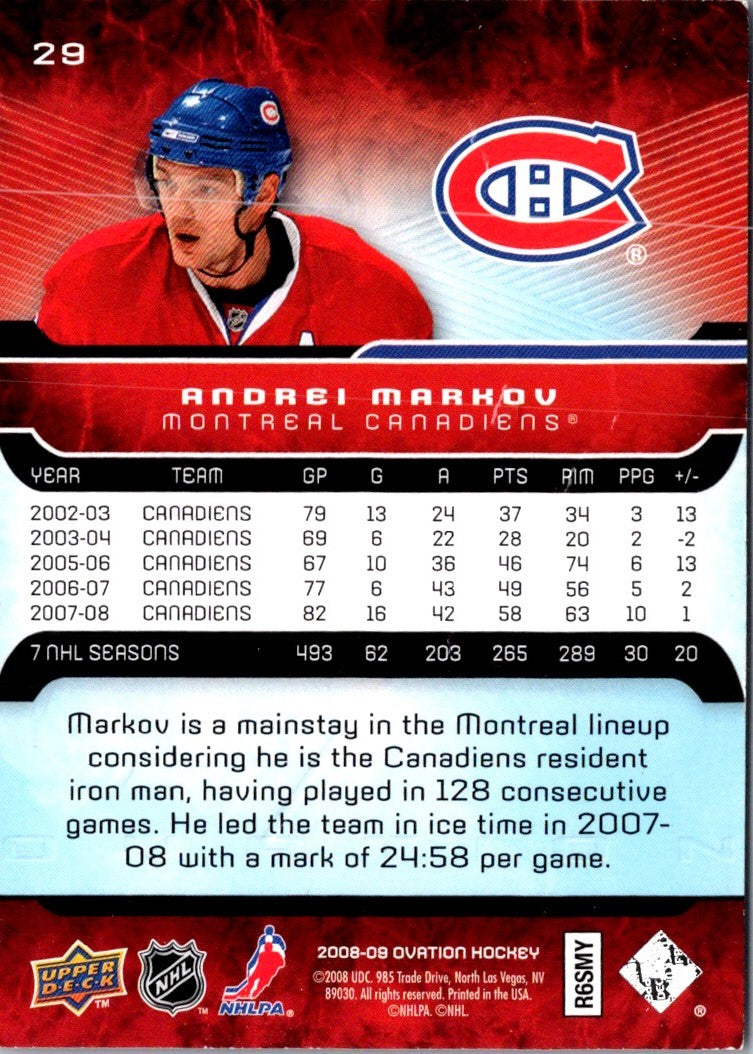 2008 Upper Deck Ovation Andrei Markov