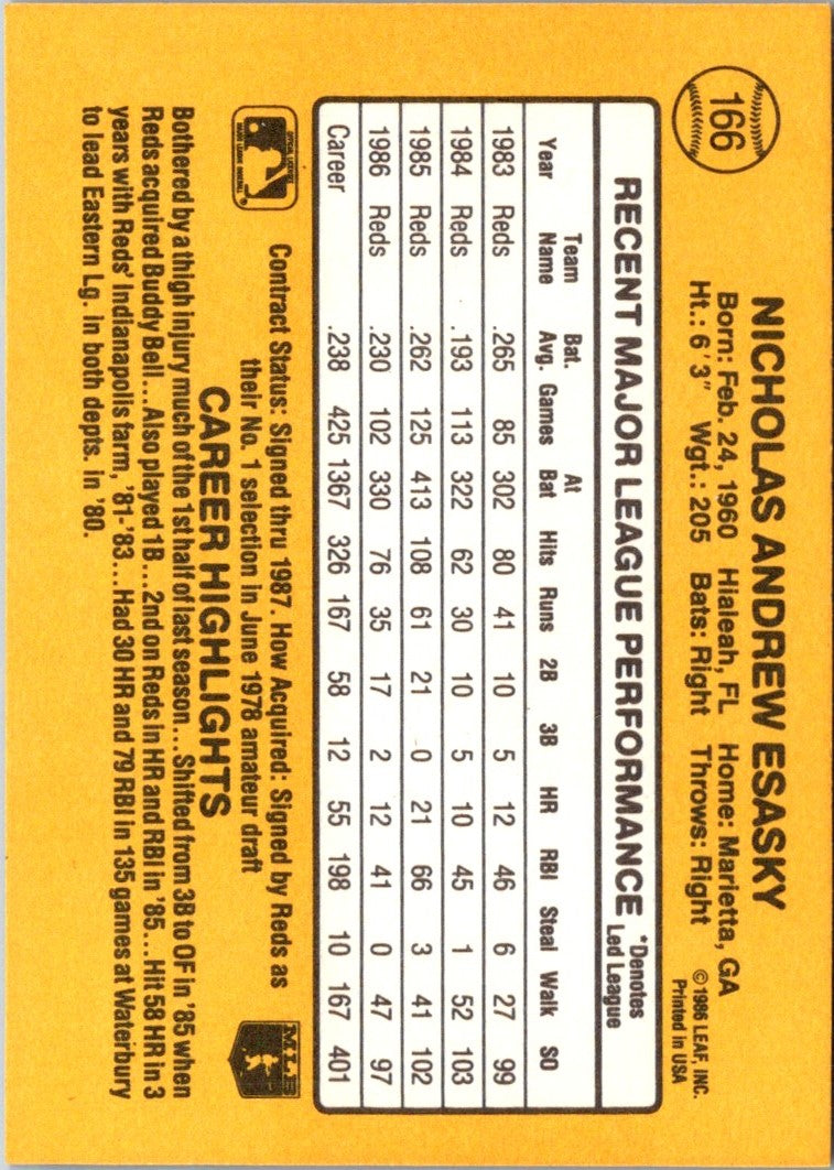 1987 Donruss Nick Esasky