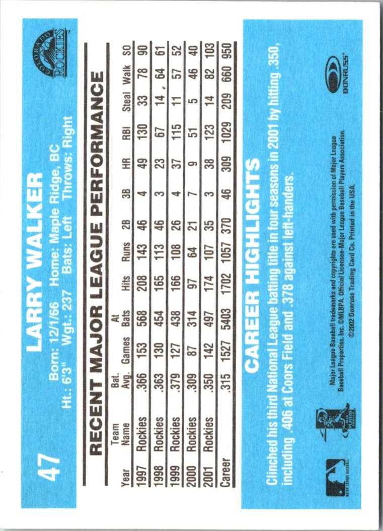2002 Donruss Originals Larry Walker