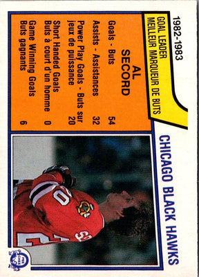 1983 O-Pee-Chee Al Secord #95