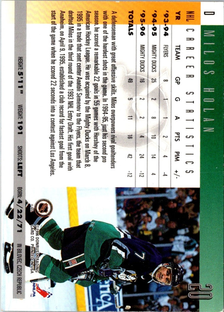 1996 Donruss Milos Holan