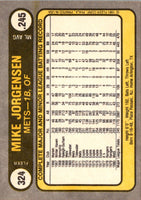 1981 Fleer Mike Jorgensen #324