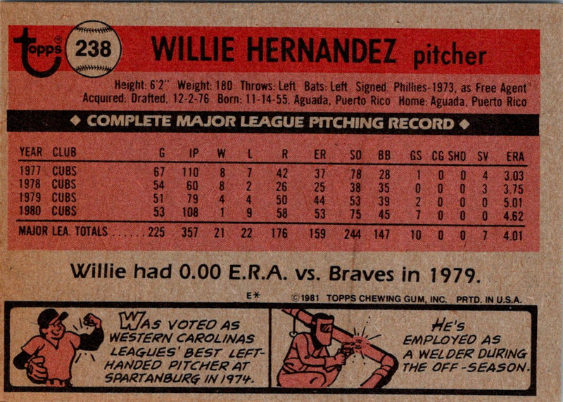 1981 Topps Willie Hernandez