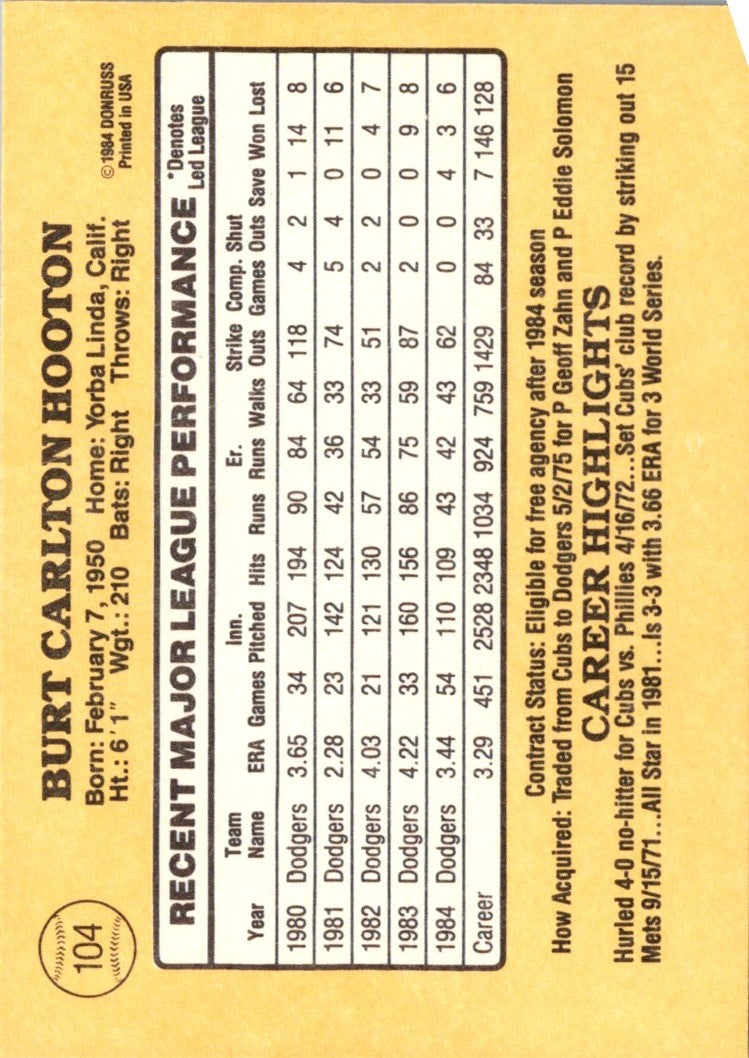 1985 Donruss Burt Hooton