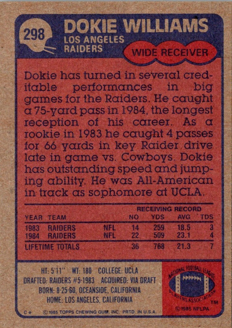 1985 Topps Dokie Williams