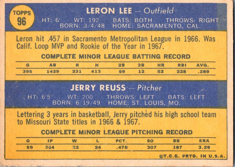 1970 Topps Cardinals 1970 Rookie Stars - Leron Lee/Jerry Reuss