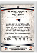 2012 Bowman Rob Gronkowski