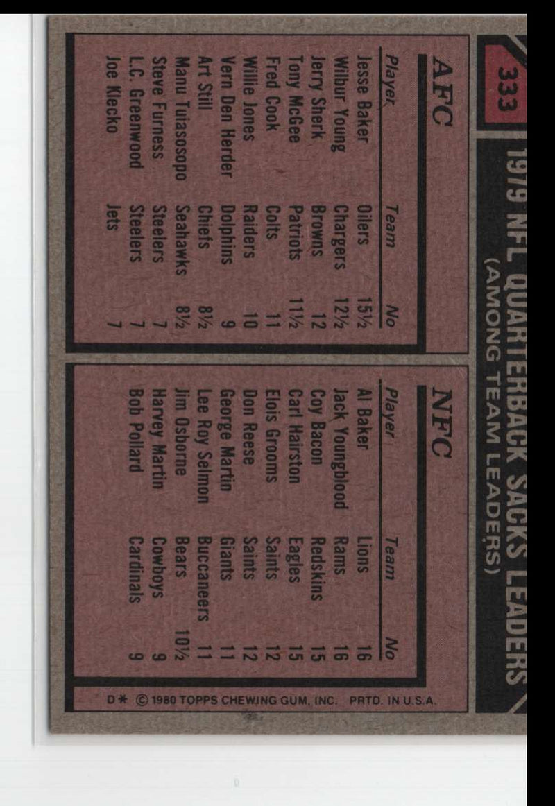 1980 Topps 1979 Sacks Leaders - Jesse Baker/Al Baker/Jack Youngblood