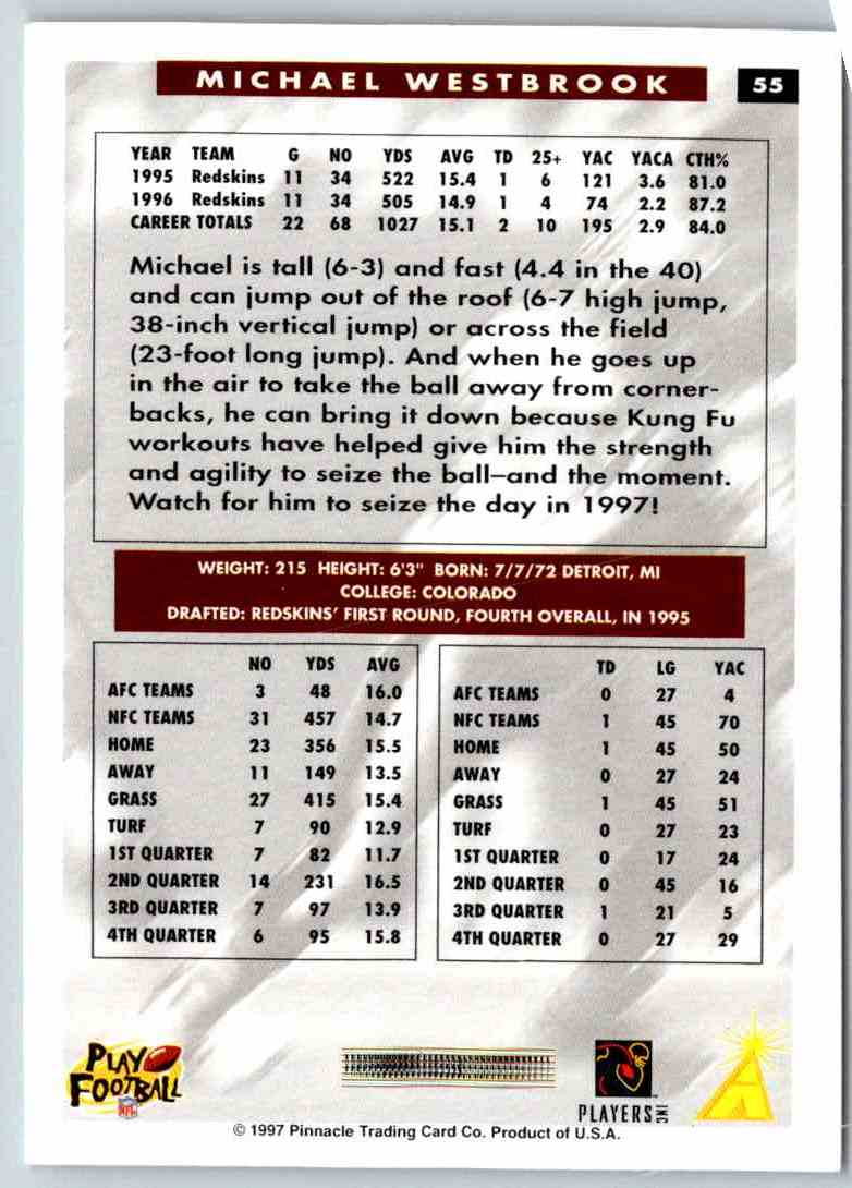 1995 Score Michael Westbrook