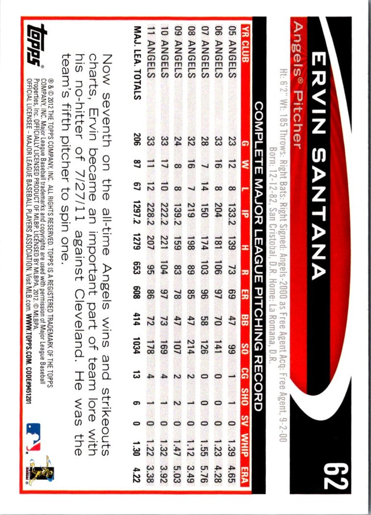 2012 Topps Opening Day Ervin Santana