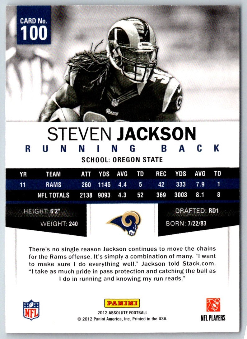 2012 Panini Absolute Steven Jackson