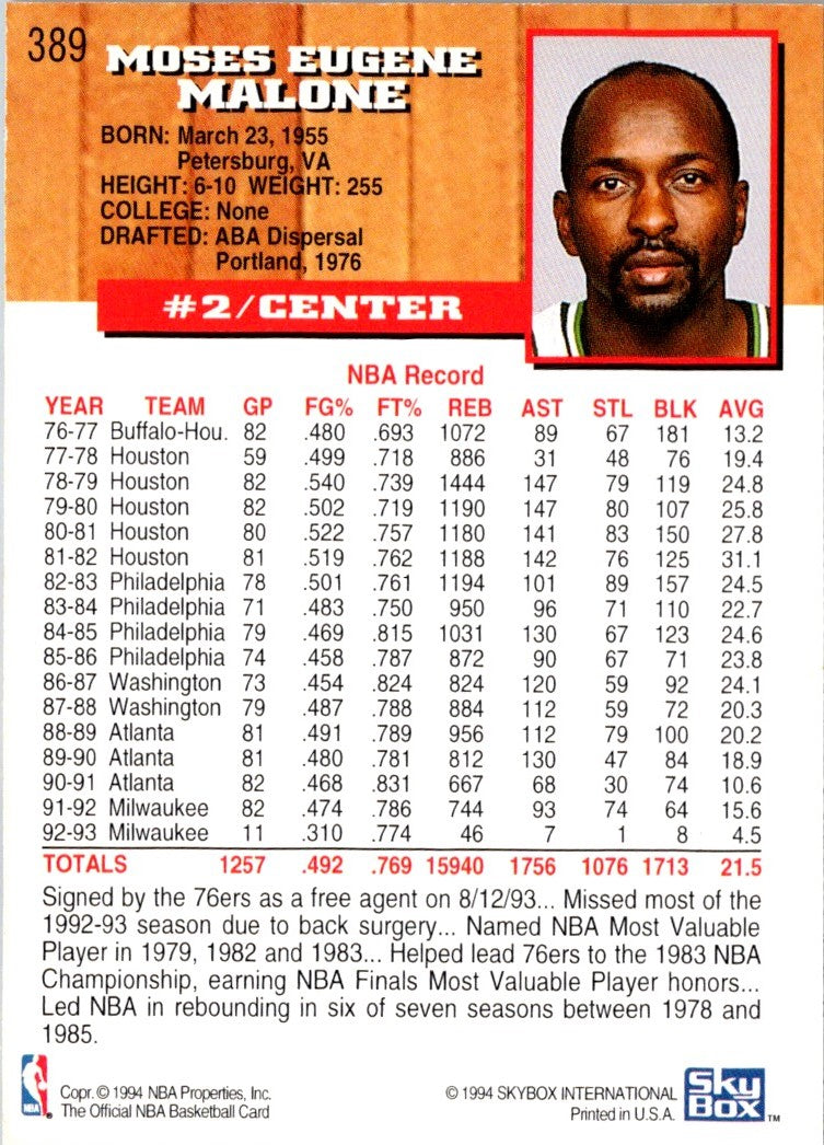 1993 Hoops Moses Malone