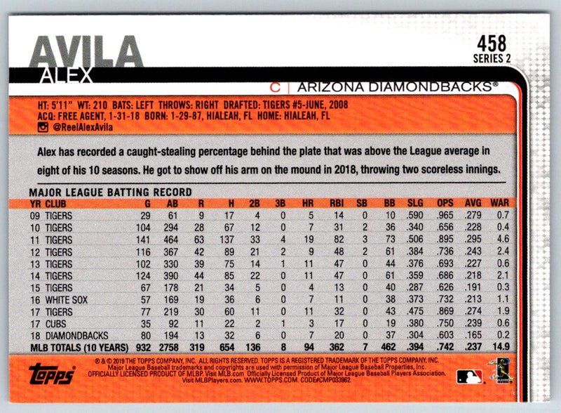 2019 Topps Alex Avila